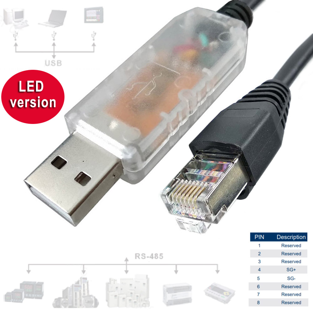 Lan Cable Gaming - IFD6500 IFD6530 USB to RJ45 RS485