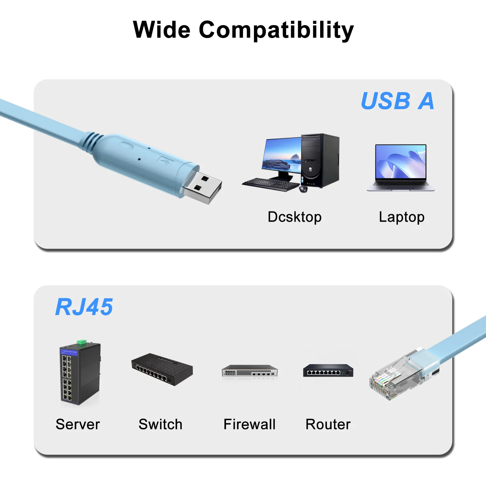 Lan Cable Gaming - USB/TYPE-C RS232 to RJ45 8P8C Serial