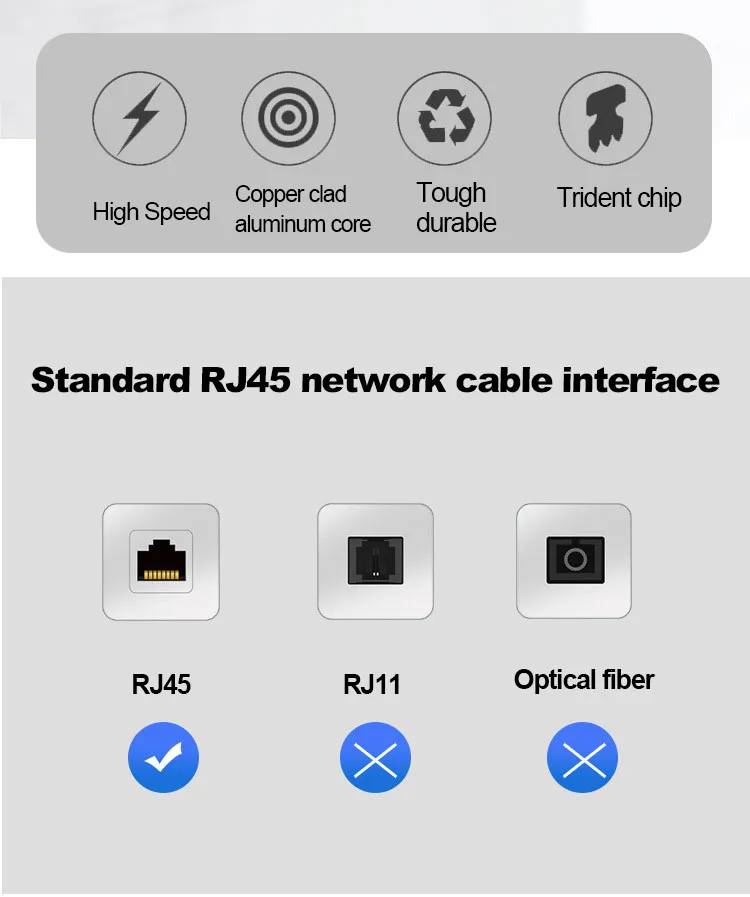 Cat6 FTP Shielded Ethernet Cab - Lan Cable Gaming review and price