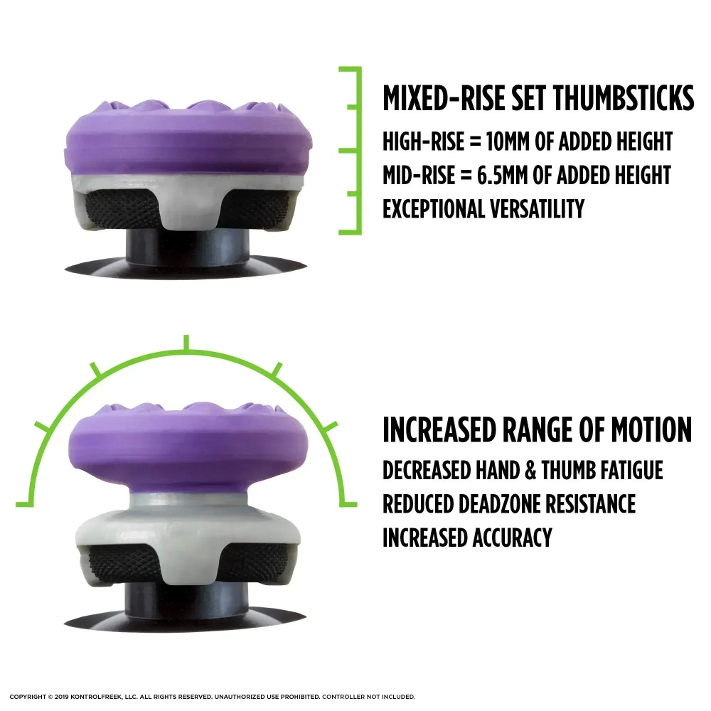 Silicone cap High-Rise Freeks  - Gaming Console For Tv review and price